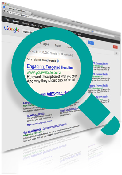 Google Adwords Marketing Search